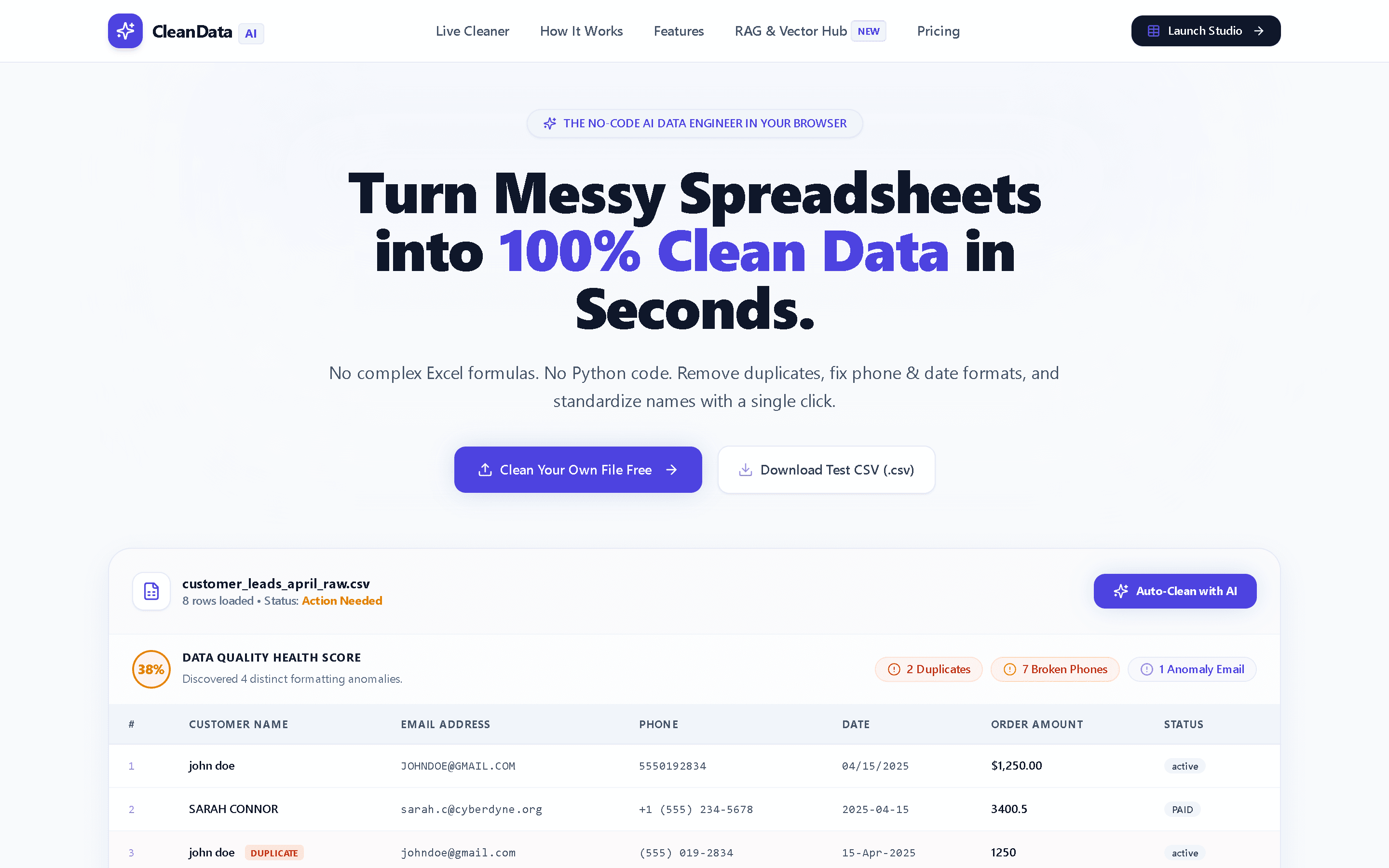 CleanData AI, Autonomous Data Specialist SaaS Hero Section
